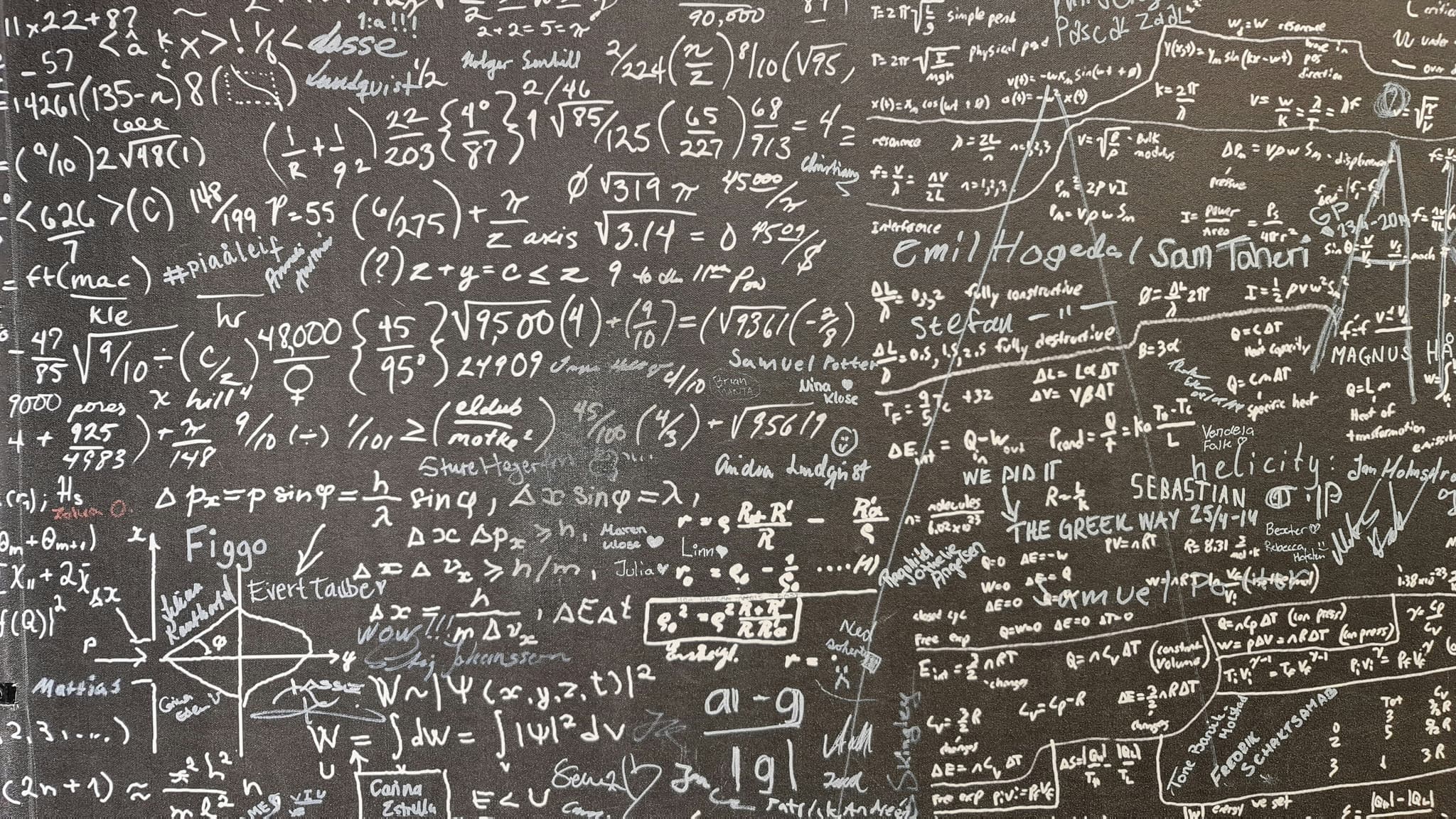 Calculator tutorials